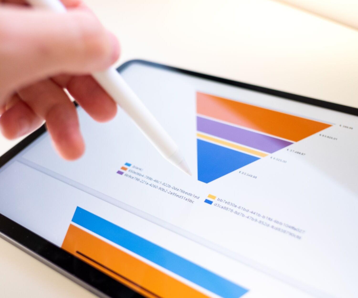 Funil de Vendas para Vender Mais