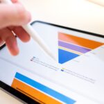 Funil de Vendas para Vender Mais